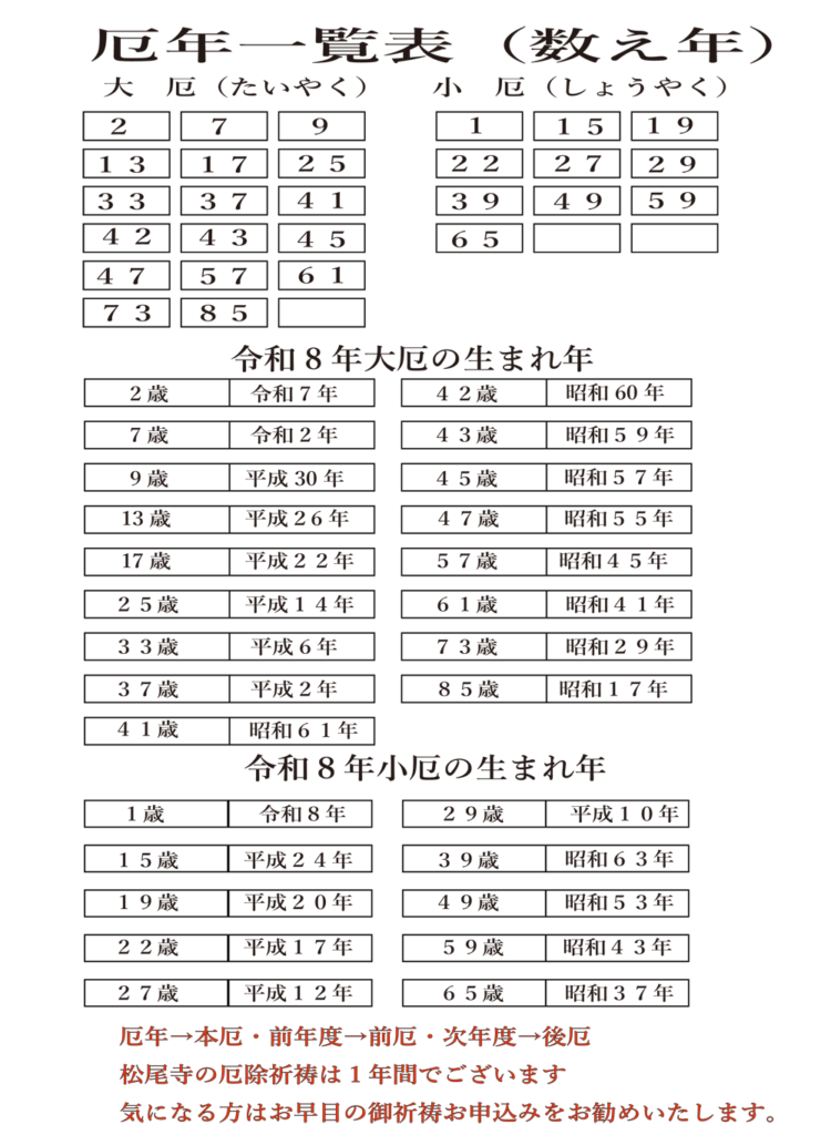 令和８年厄年一覧表